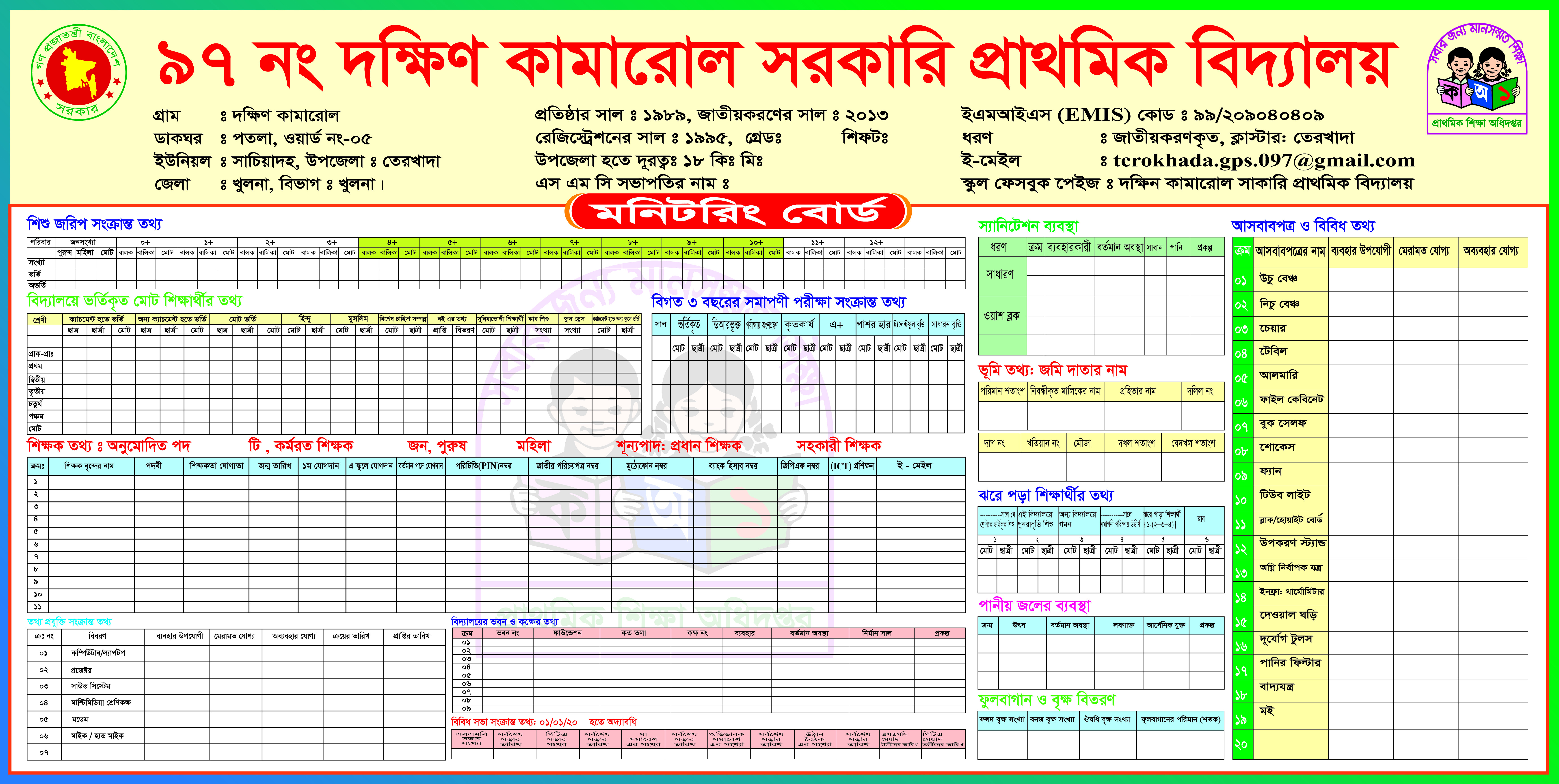 স্কুলের মনিটরিং বোর্ড