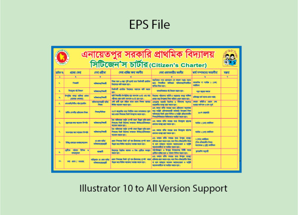 প্রাথমিক বিদ্যালয়ের সিটিজেন চার্টার, Citizen's Charter, গ্রাফিক্স ডিজাইন ফাইল