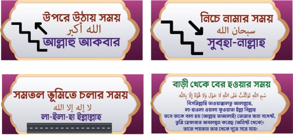 দৈনন্দিন চলাফেরা করার প্রয়োজনীয় দোয়া স্টিকার ডিজাইন ফাইল গ্রাফিক্স ডিজাইন ফাইল
