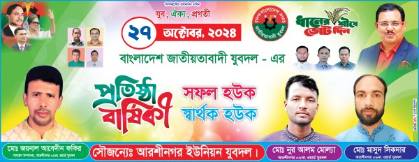বিএনপি প্রতিষ্ঠাবার্ষিকী ব্যানার ডিজাইন গ্রাফিক্স ডিজাইন ফাইল