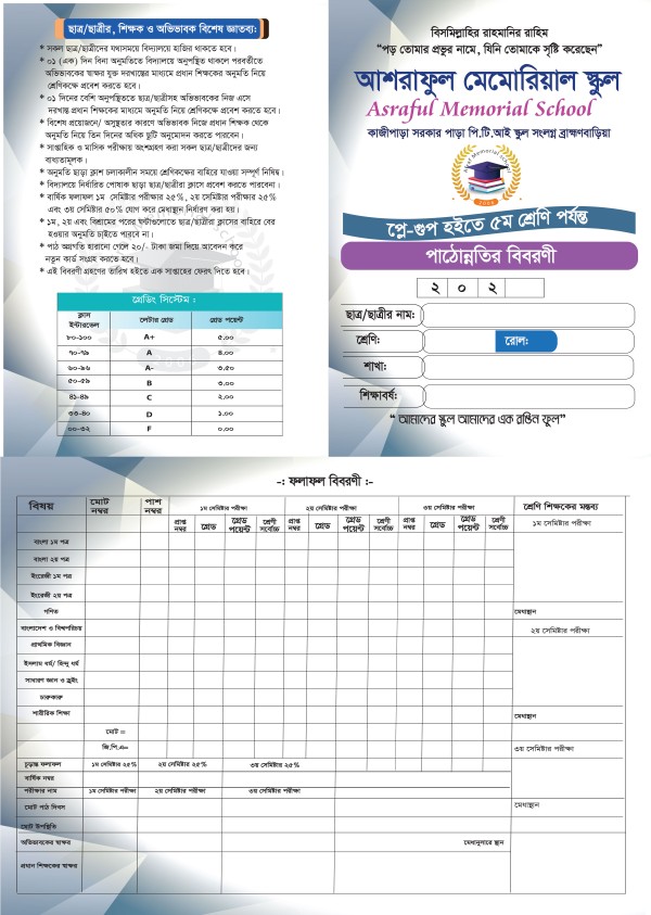 রেজাল্ট কার্ড ডিজাইন Result Card Design গ্রাফিক্স ডিজাইন ফাইল
