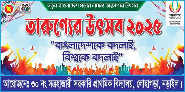 তারুণ্যের উৎসব ২০২৫ ব্যানার Torunner utshab 2025 banner গ্রাফিক্স ডিজাইন ফাইল