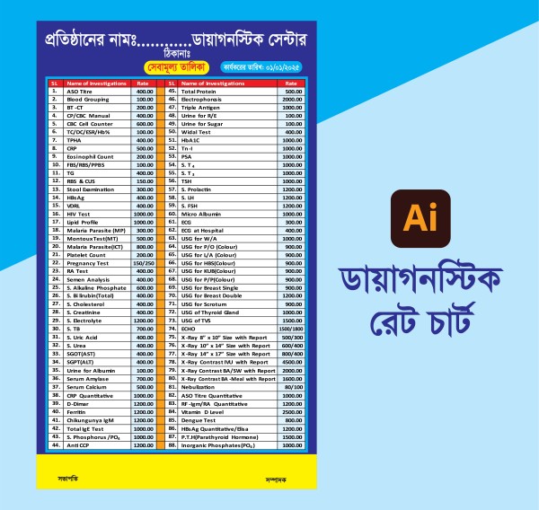 ডায়াগনস্টিক সেন্টার হাসপাতাল এর সেবা মূল্য তালিকা চার্ট ২০২৫ গ্রাফিক্স ডিজাইন ফাইল