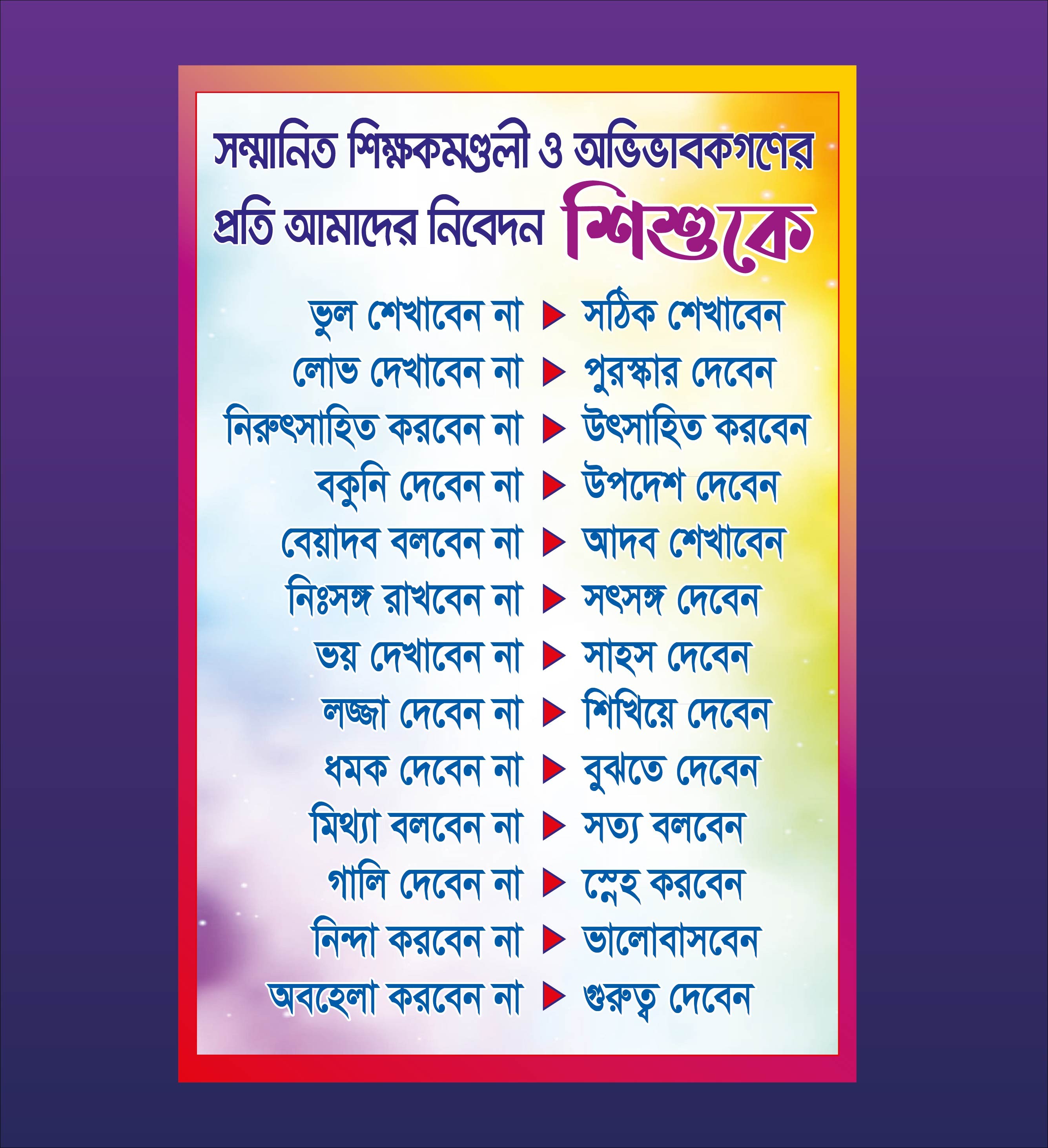 শিশুকে যা করতে দেওয়া যাবে না তার উপদেশ মূলক ব্যানার ডিজাইন