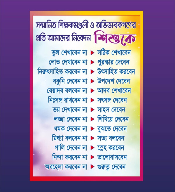 শিশুকে যা করতে দেওয়া যাবে না তার উপদেশ মূলক ব্যানার ডিজাইন গ্রাফিক্স ডিজাইন ফাইল