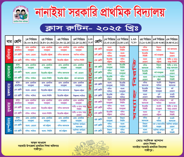 প্রাথমিক বিদ্যালয় ক্লাস রুটিন 2025   ২ শিফট গ্রাফিক্স ডিজাইন ফাইল