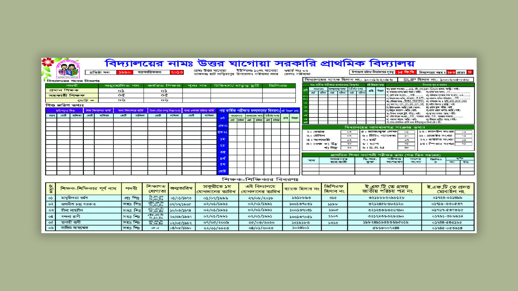 বিদ্যালয়/স্কুলের মনিটরিং বোর্ড ডিজাইন