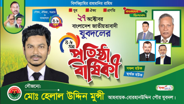 যুবদলের প্রতিষ্ঠা বার্ষিকী ব্যানার ডিজাইন গ্রাফিক্স ডিজাইন ফাইল