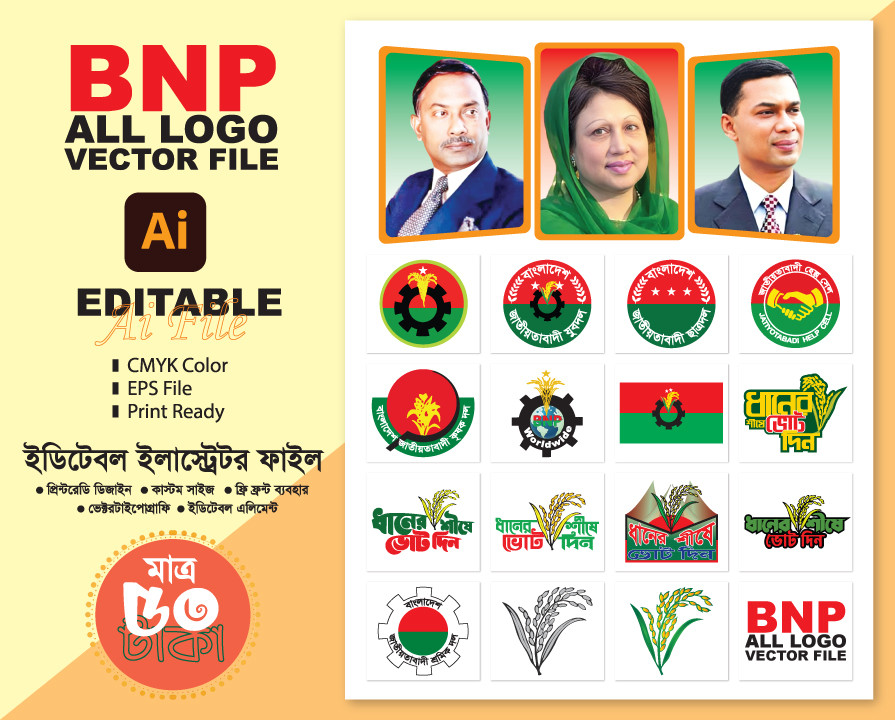 বাংলাদেশ জাতীয়তাবাদী দল বিএনপি | যুব দল | ছাত্রদল | কৃষক দল