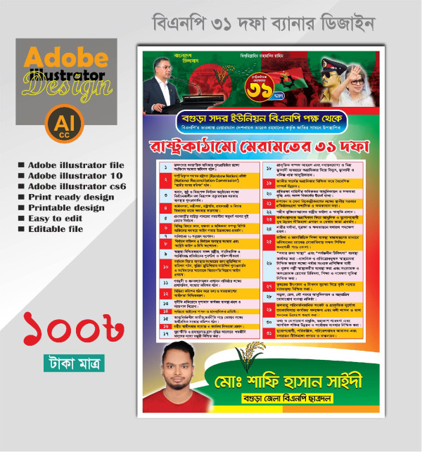 বিএনপির ৩১ দফা পোস্টার ডিজাইন 2025 গ্রাফিক্স ডিজাইন ফাইল