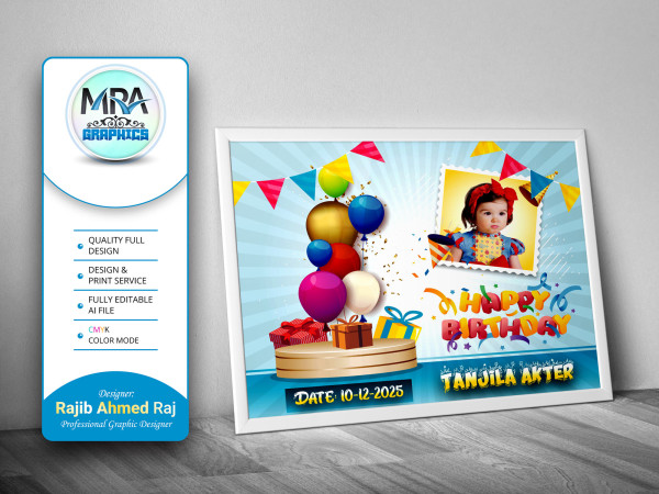 Happy Birthday Poster Design । শুভ জন্মদিন পোস্টার ডিজাইন গ্রাফিক্স ডিজাইন ফাইল