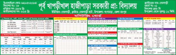 বিদ্যালয়ের মনিটরিং বোর্ড ডিজাইন School Monitoring Board গ্রাফিক্স ডিজাইন ফাইল