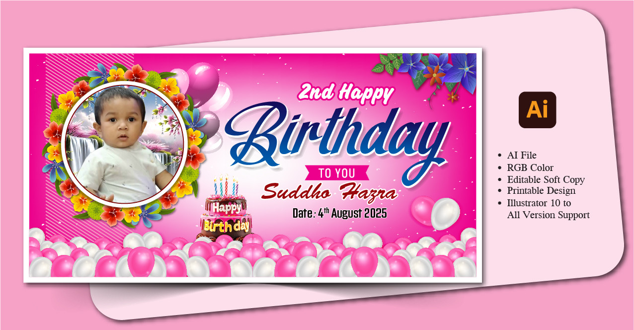 Birthday Banner শুভ জন্মদিন ব্যানার