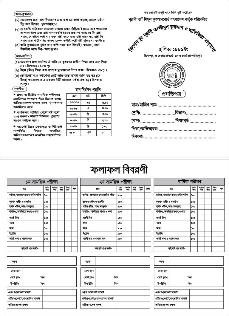 ফলাফল বিবরণী মার্ক শীট