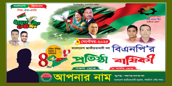 বিএনপি প্রতিষ্ঠা বার্ষিকী ব্যানার BNP Chatradal গ্রাফিক্স ডিজাইন ফাইল