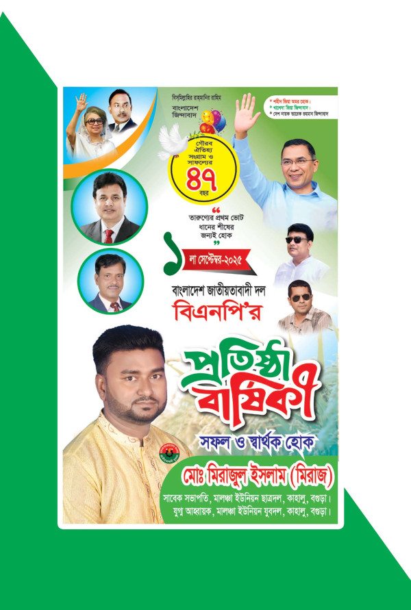 প্রতিষ্ঠাবার্ষিকী ব্যানার গ্রাফিক্স ডিজাইন ফাইল
