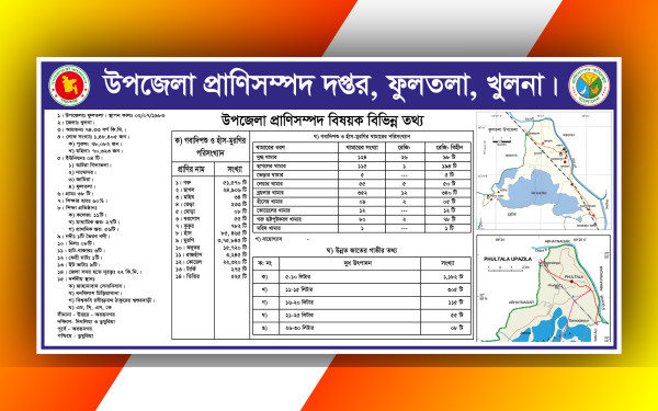 উপজেলা প্রাণিসম্পদ দপ্তর: তথ্য ডিজাইন গ্রাফিক্স ডিজাইন ফাইল