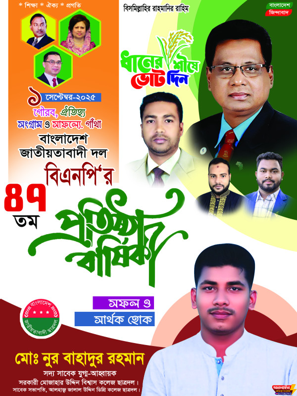 বিএনপির প্রতিষ্ঠাবার্ষিকীর ব্যানার ডিজাইন গ্রাফিক্স ডিজাইন ফাইল