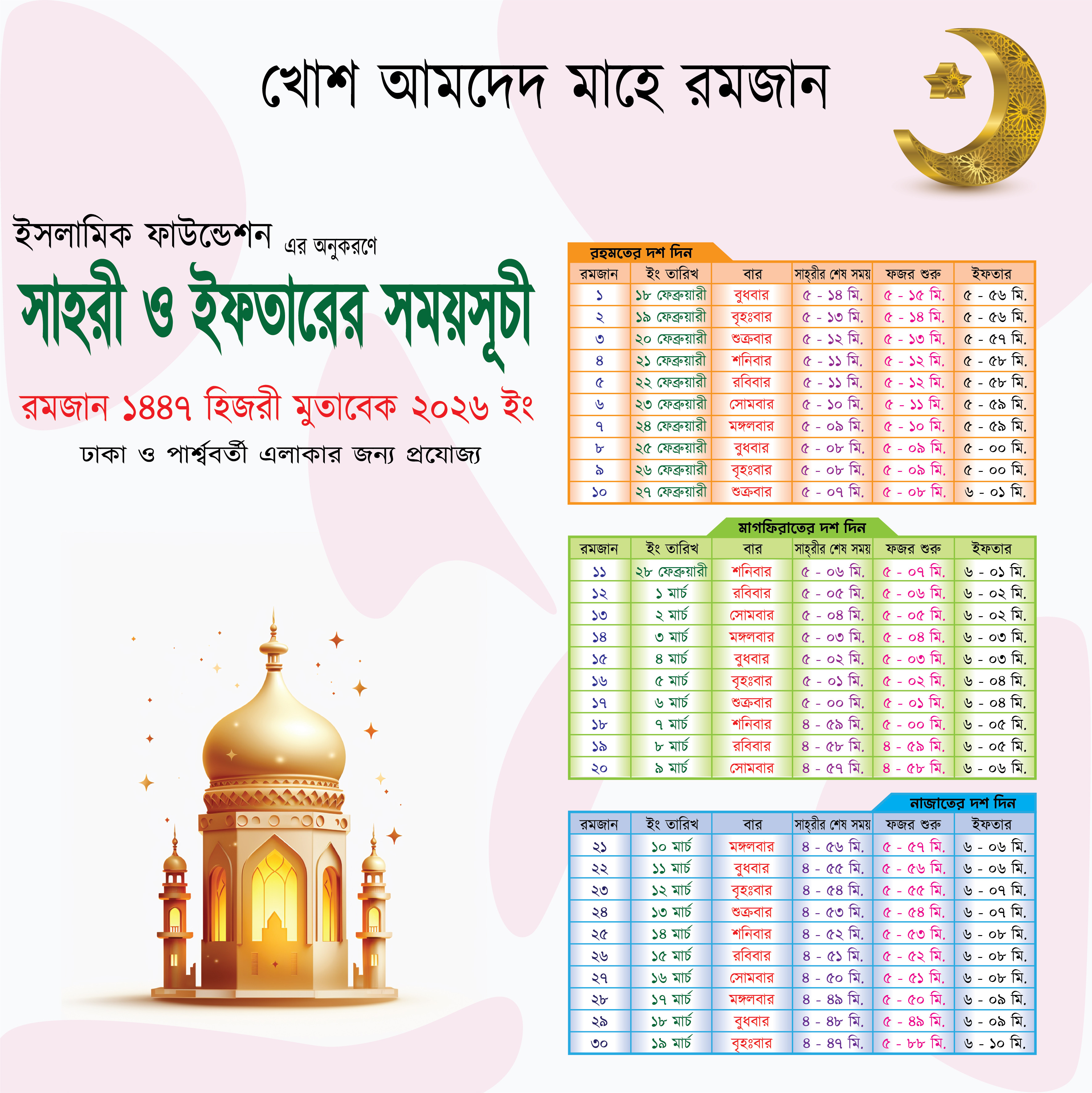 ঢাকা ও পার্শ্ববর্তী এলাকার সাহ্‌রী ও ইফতারের সময়সূচী ২০২৬