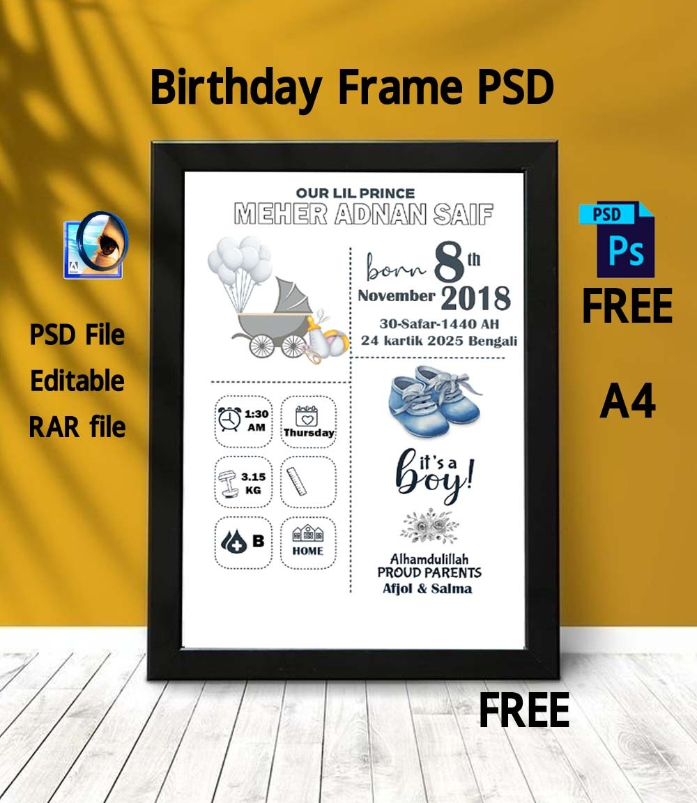 Birthday Frame Free PSD File