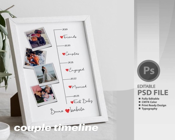 Couple Photo Frame বিবাহ স্মরণিকা গ্রাফিক্স ডিজাইন ফাইল