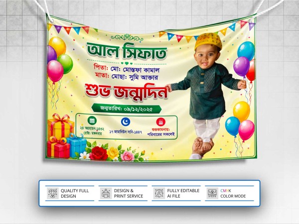 Happy Birthday Banner Design । শুভ জন্মদিন ব্যানার ডিজাইন গ্রাফিক্স ডিজাইন ফাইল