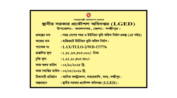 Govt Sign Board, সরকারি সাইনবোর্ড গ্রাফিক্স ডিজাইন ফাইল
