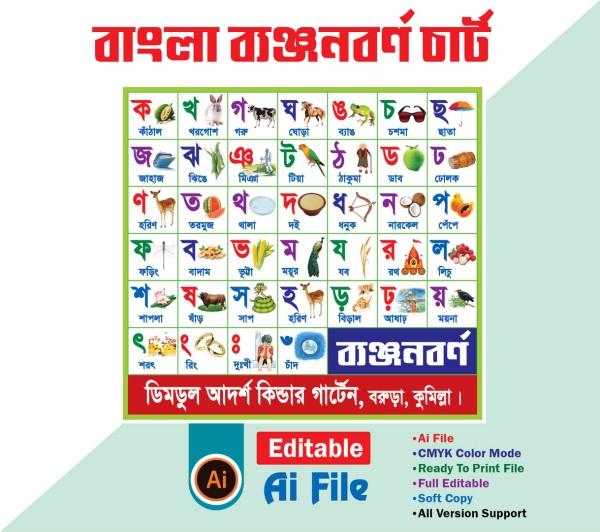 ছোটদের বাংলা ব্যঞ্জনবর্ণ চার্ট বইয়ের পেজ গ্রাফিক্স ডিজাইন ফাইল