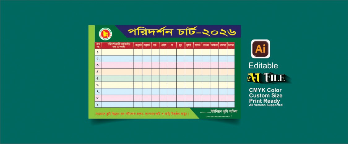 ভূমি পরিদর্শন চার্ট ব্যানার