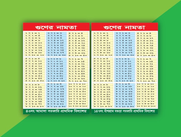 গুণের নামতা 1-10 গ্রাফিক্স ডিজাইন ফাইল