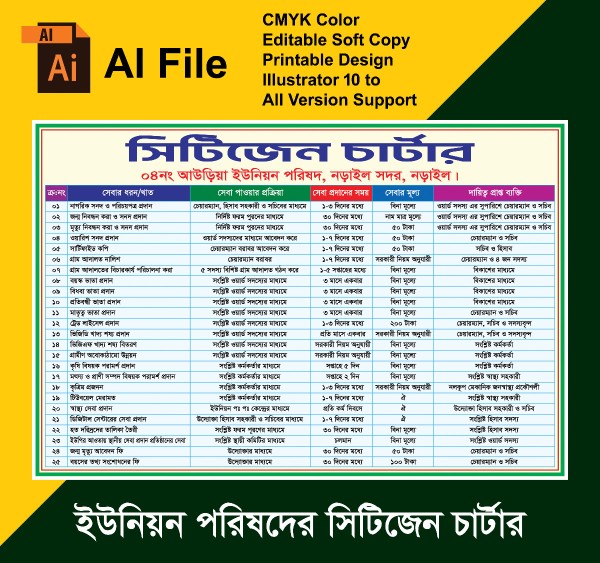 সিটিজেন চার্টার (ইউনিয়ন পরিষদ) গ্রাফিক্স ডিজাইন ফাইল