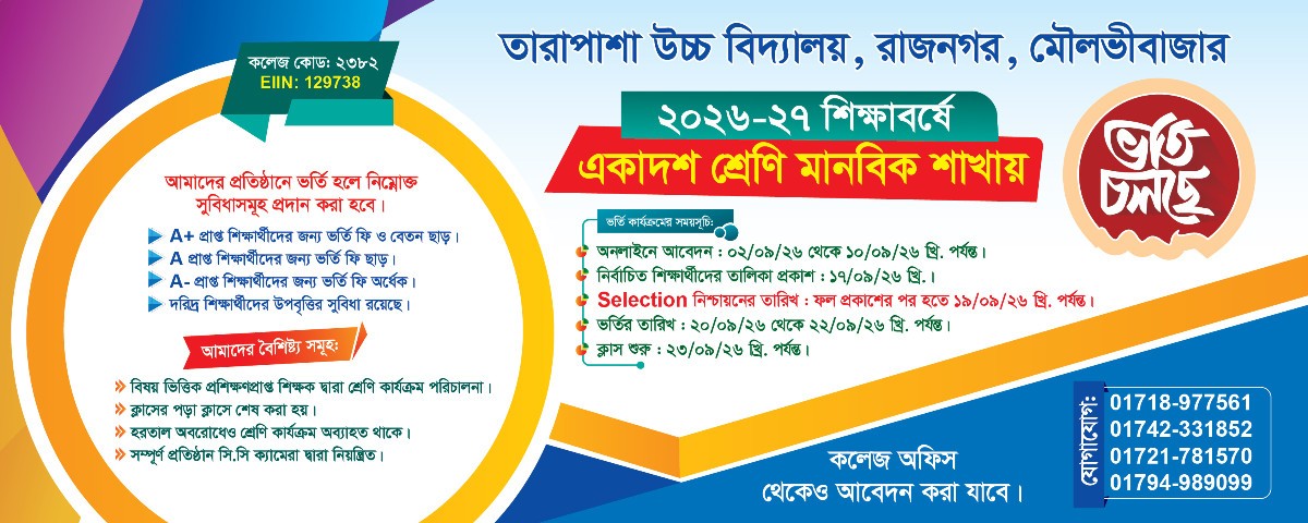কলেজে ভর্তি চলছে ব্যানার