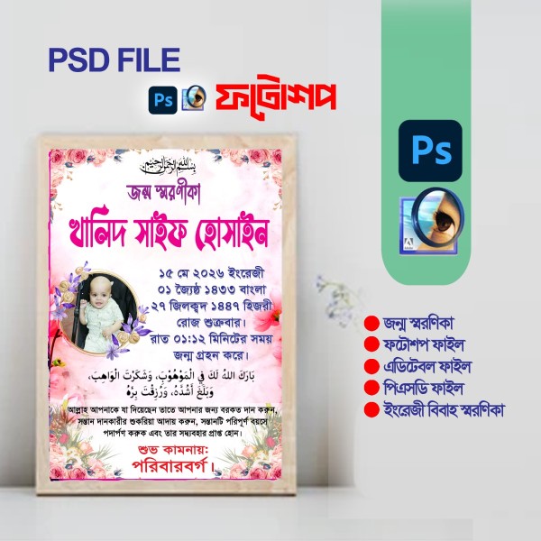 birthday Soronika গ্রাফিক্স ডিজাইন ফাইল