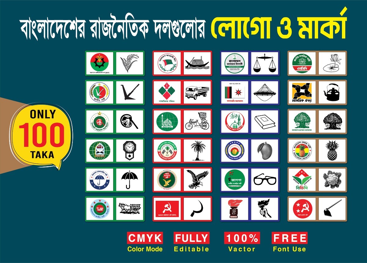 রাজনৈতিক দলের মার্কা  ও লোগো - All Political Logo & Marka