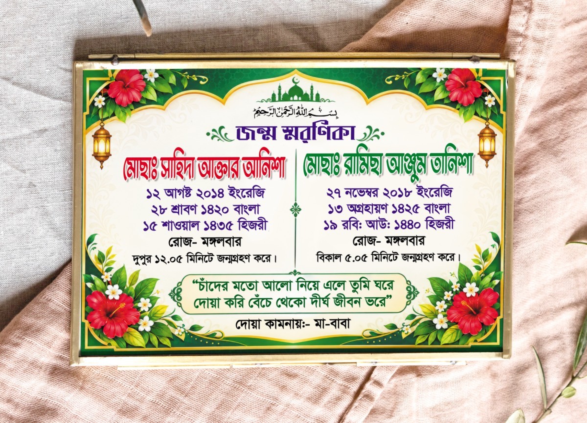 জন্ম স্মরণিকা
